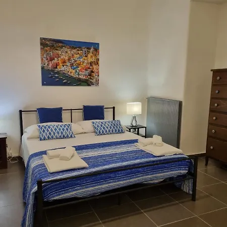 Sottosopra Chiaia Naples