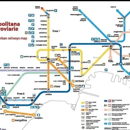 Sottosopra Chiaia * 那不勒斯